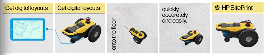 Hp Siteprint Layout Robot Surveyors Source